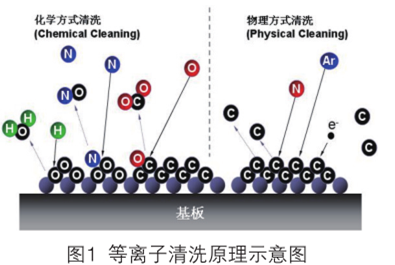 麻豆果冻剧传媒在线播放机