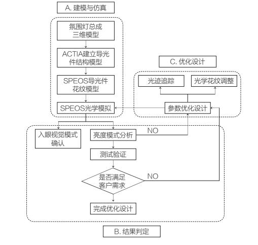 麻豆果冻剧传媒在线播放机