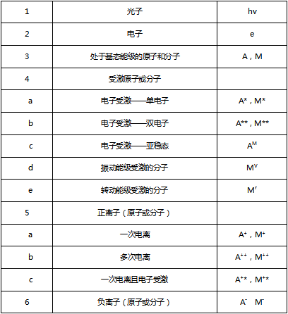 麻豆果冻剧传媒在线播放机