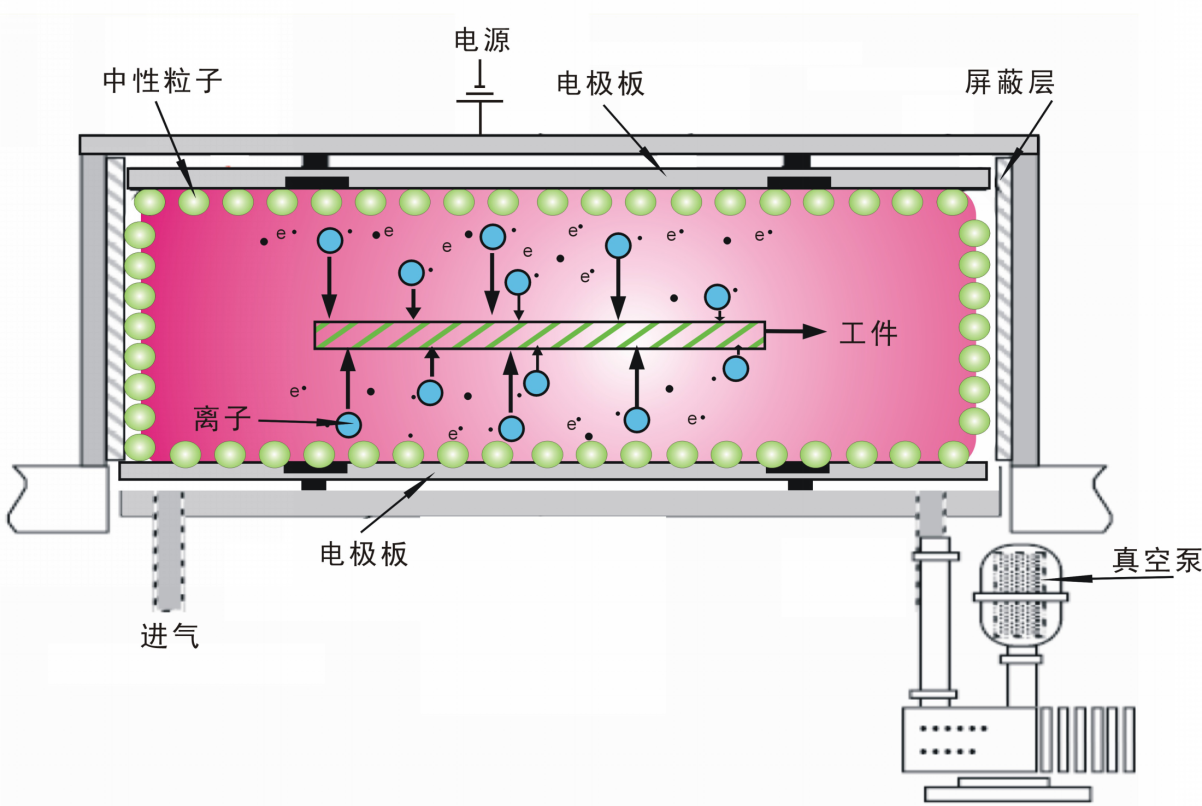 麻豆果冻剧传媒在线播放