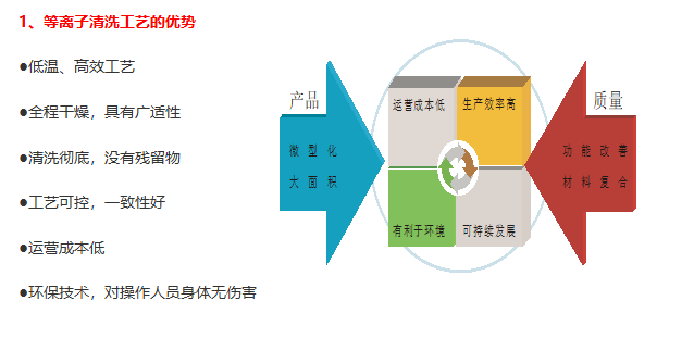 麻豆果冻剧传媒在线播放机应用在麻豆果冻剧传媒在线播放机上