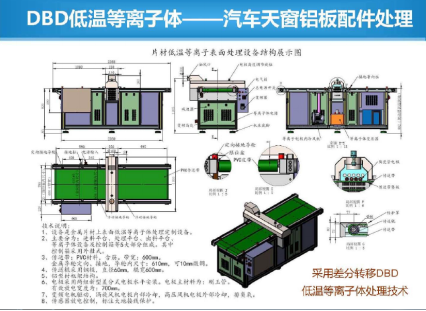 介质阻挡放电（DBD）麻豆视频APP免费版设备