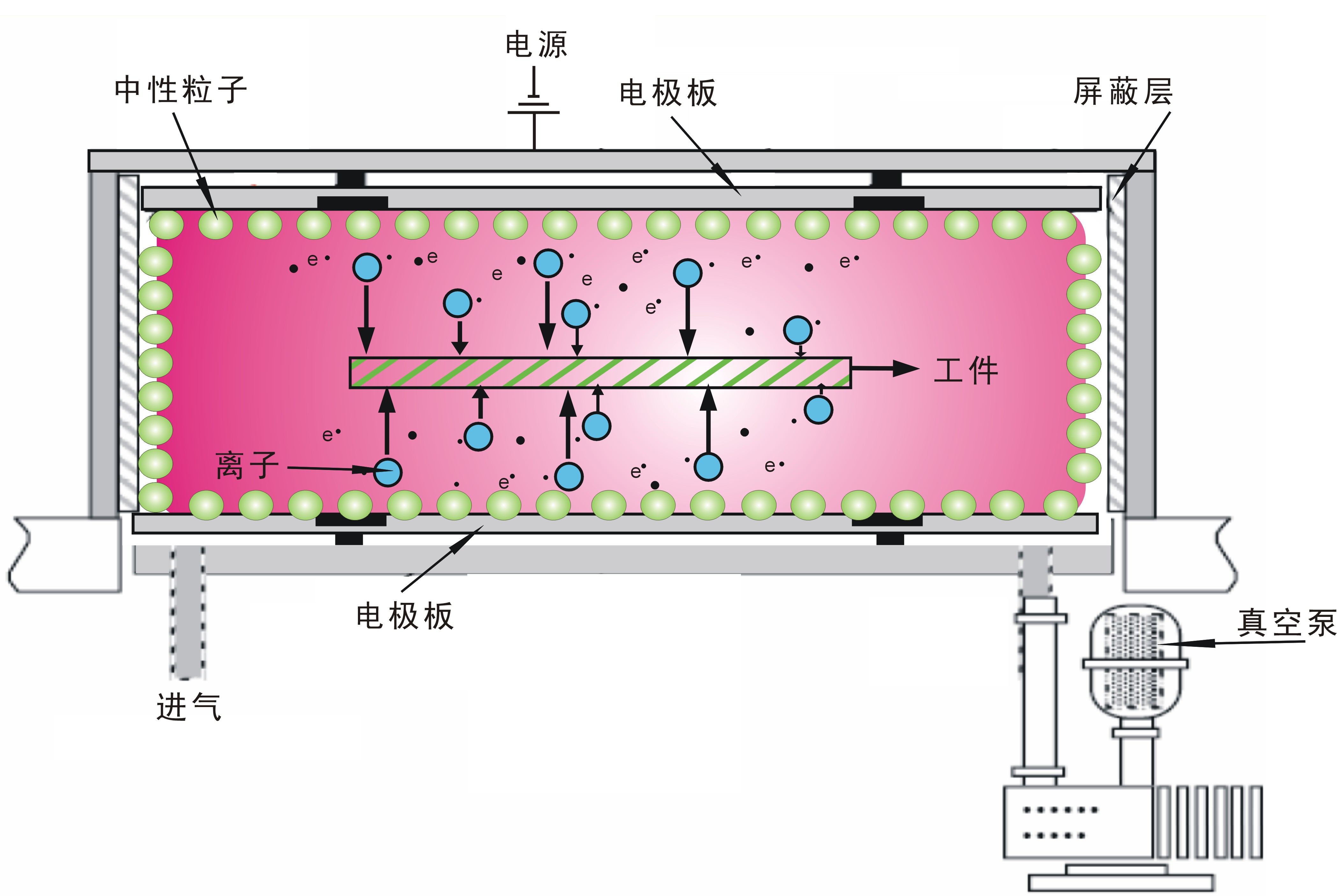 麻豆果冻剧传媒在线播放机工作原理