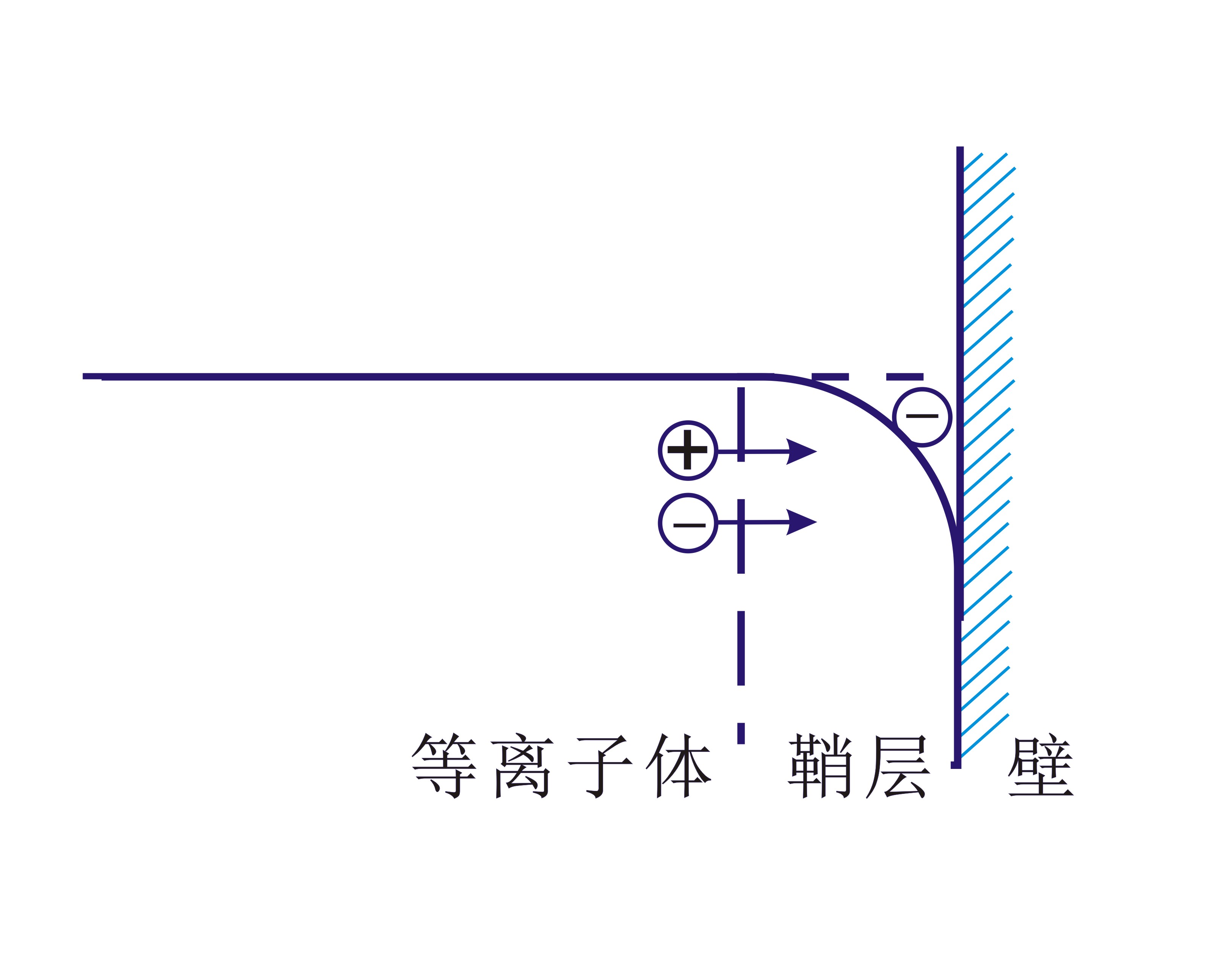 麻豆果冻剧传媒在线播放机等离子体