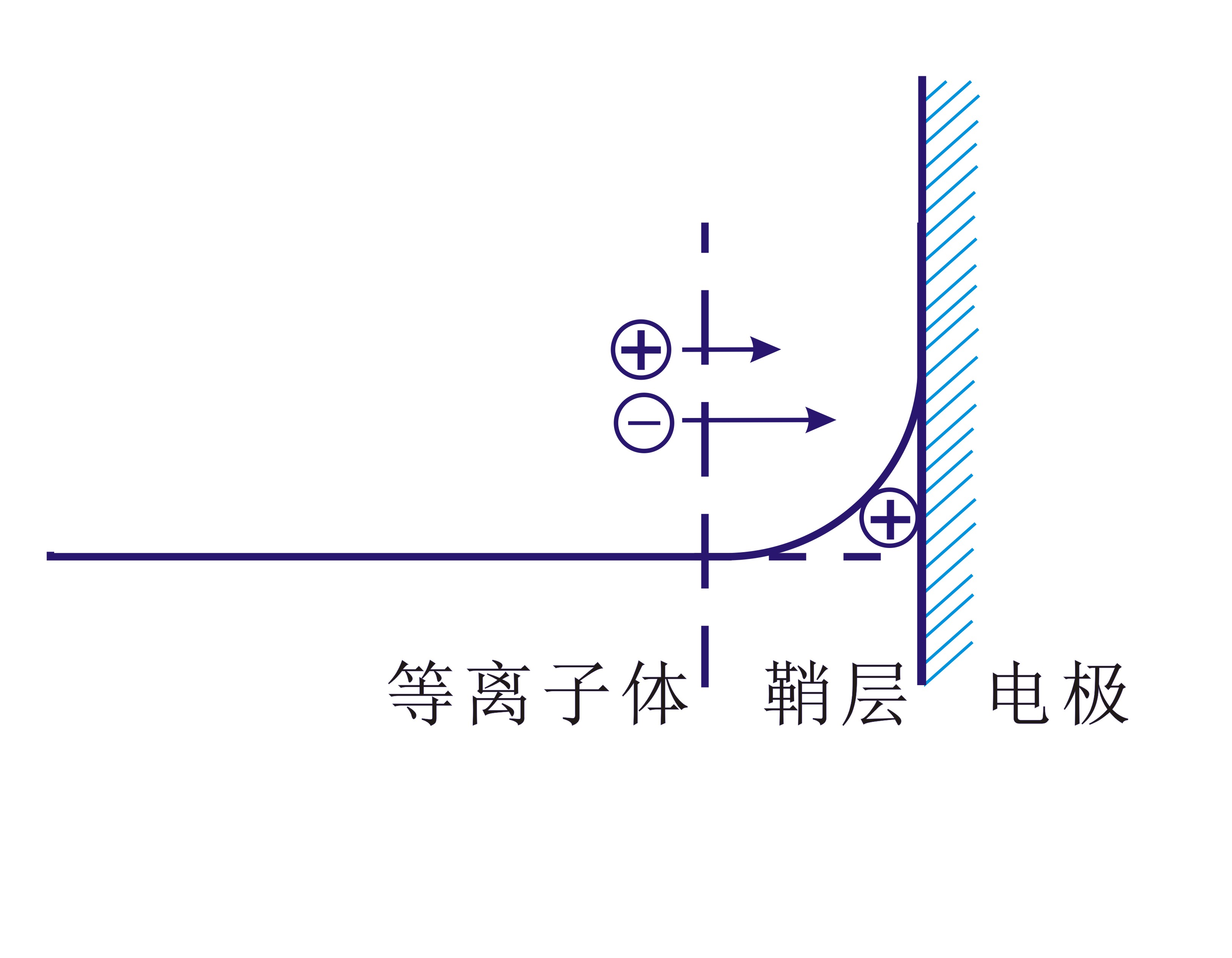 麻豆果冻剧传媒在线播放机等离子体