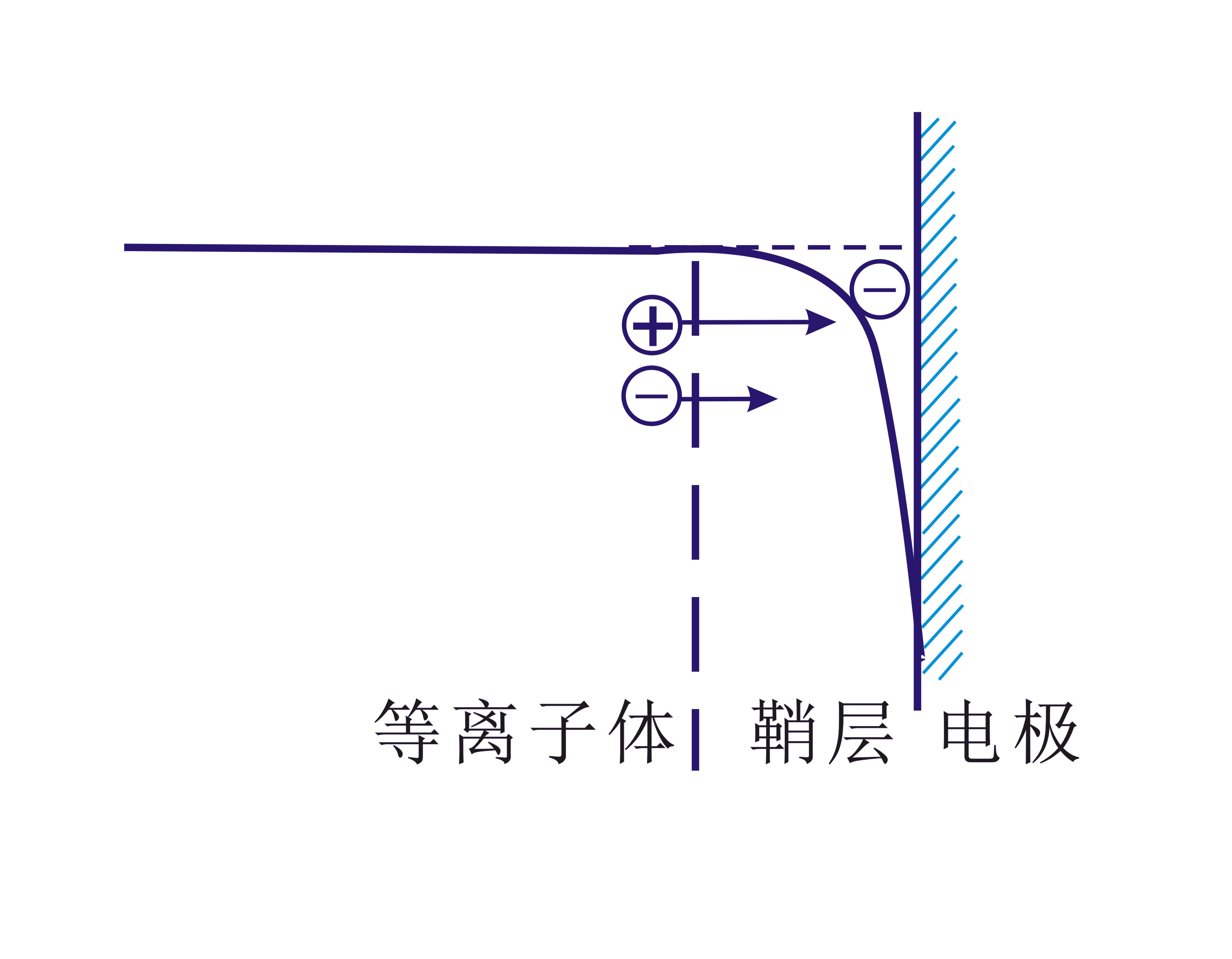 麻豆果冻剧传媒在线播放机等离子体2