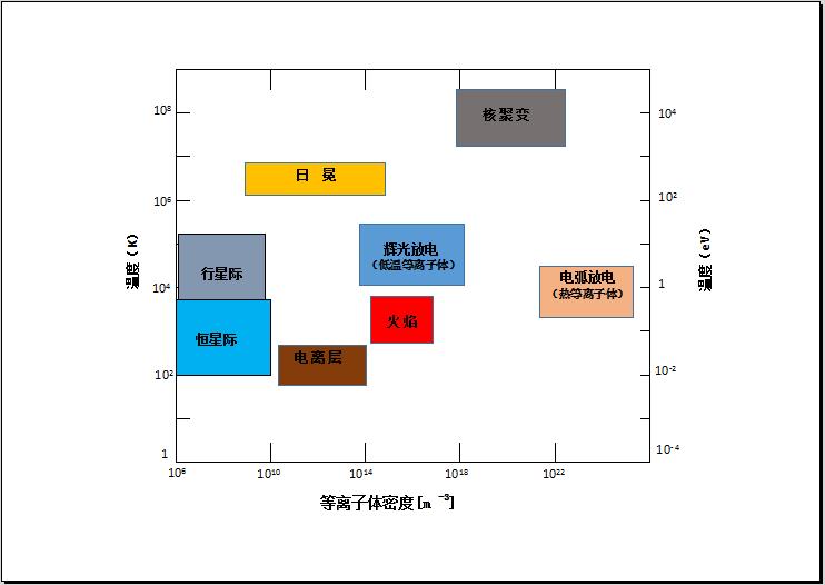 麻豆果冻剧传媒在线播放机的电子