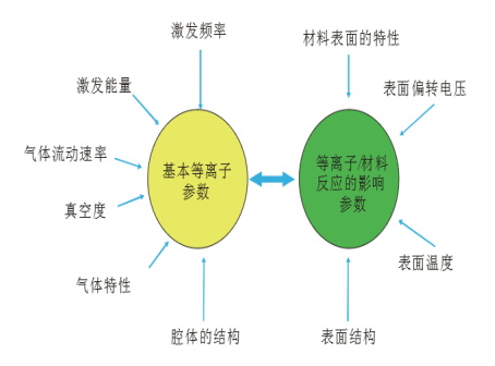 麻豆视频APP免费版影响参数-麻豆精品国产传媒麻豆果冻剧传媒在线播放机