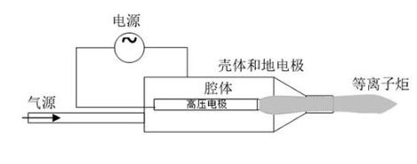 大气射流型麻豆果冻剧传媒在线播放机工作原理-麻豆精品国产传媒麻豆视频APP免费版