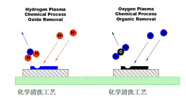 麻豆果冻剧传媒在线播放机化学清洗方式-麻豆精品国产传媒麻豆视频APP免费版