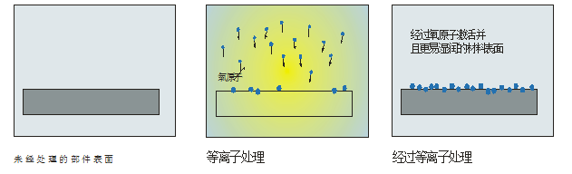 你知道麻豆果冻剧传媒在线播放机还有这些未攻克的难题吗？-麻豆精品国产传媒麻豆视频APP免费版