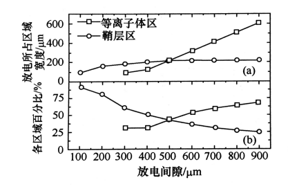 麻豆精品国产传媒麻豆果冻剧传媒在线播放机射频微等离子体的结构特点有哪些？