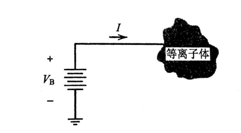 朗缪尔探针关于电压和电流的定义-麻豆精品国产传媒麻豆果冻剧传媒在线播放机