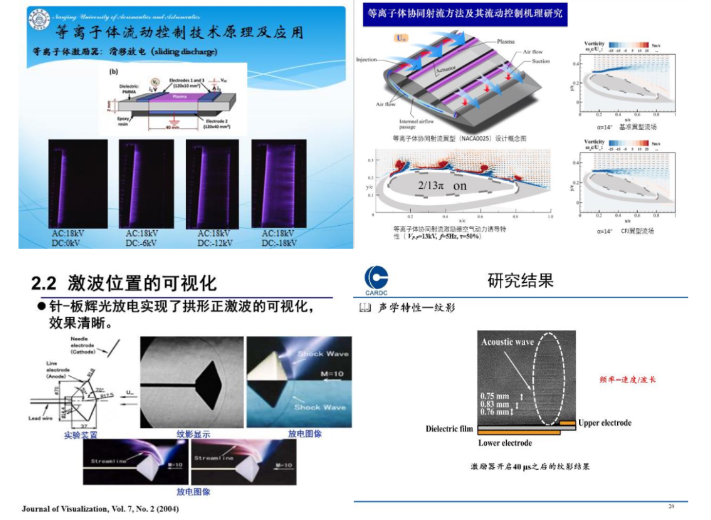 这场关于等离子体的视频研讨会顺利召开-麻豆精品国产传媒麻豆果冻剧传媒在线播放机