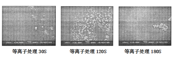 麻豆果冻剧传媒在线播放机不同处理时间对PET薄膜材料的效果影响-麻豆精品国产传媒