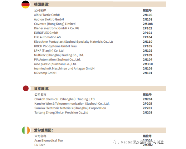 麻豆精品国产传媒麻豆果冻剧传媒在线播放机带你直击2020Medtec中国展现场