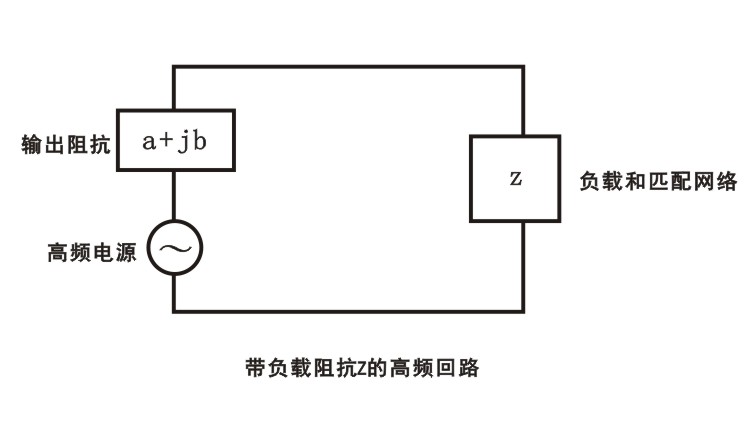 【麻豆精品国产传媒】麻豆果冻剧传媒在线播放机中一个具有负载阻抗z的高频回路